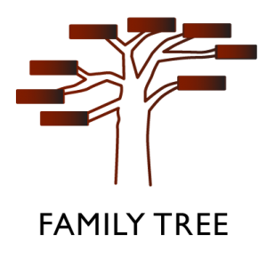 Family Tree Graphic
