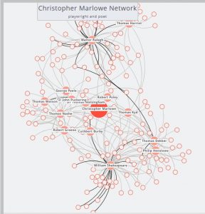 Marlowe Network