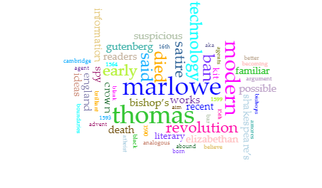 Visualization of term analytics of the top 55 words from the KMP's "Why Kit Marlowe?" section on the About page.
